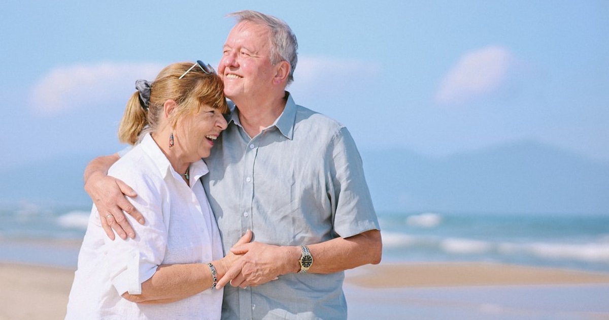 Couples' Income Protection & Long-Term Care Planning Calculator